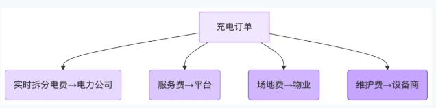 c9ae51b9-5061-4d3d-939d-cd5c774d3089.png