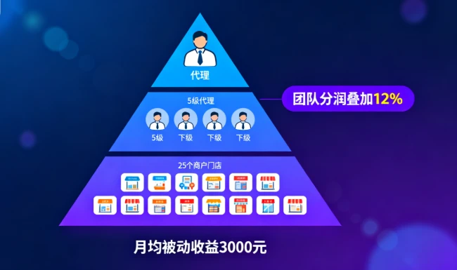 7a7f22af-334d-48f0-a0f2-b37b240d4ab1.png