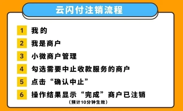 为什么需要及时注销不使用的POS机商户？