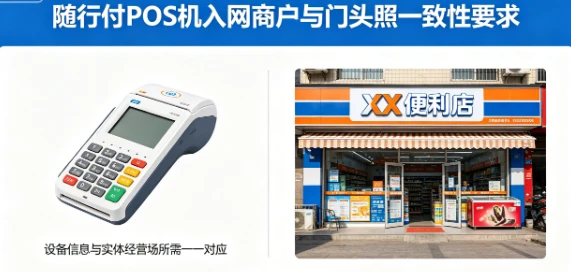 随行付POS机入网商户与门头照不一致被停用？