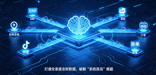 拉卡拉AI连接器：打通全渠道业财数据，破解“系统孤岛”难题